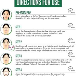 Diamond Facial Kit 6 - NATURE’S ESSENCE Diamond Facial Kit 60G + 1N FACE WASH 50 ML | Advanced Brightening - DsonMart - 1